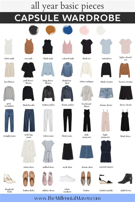 basic capsule collection.